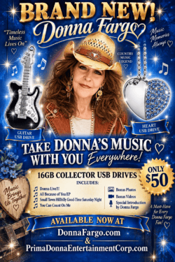 Glossy Guitar-Shaped USB Drive